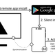 Imagen para el artículo titulado Explican cómo hackear la verificación en dos pasos de un usuario con Android o iOS